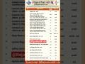 जानिए 2026 की बड़ी भर्तियाँ | Rajasthan Government Jobs 2026 #examcalendar #rajasthangovtjobs