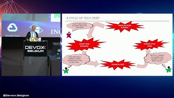 Agile is a Dirty Word by James Birnie