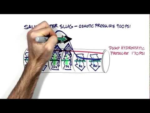 Vidéo: Un système d'osmose inverse élimine-t-il le radon ?