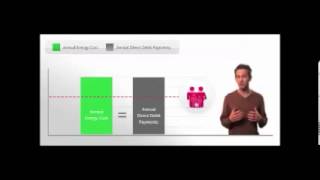 Why your energy Direct Debit amount might change?