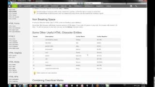 HTML Tutorial - Entity Characters