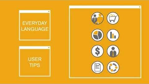 SAP Business by Design Overview
