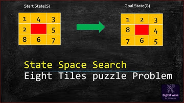 State Space Search in AI |Eight  Puzzle Problem in Artificial Intelligence| Problem Solving in AI