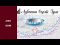 Такого ще не було! Ціни на газ б'ють рекорди! Що буде з платіжками для людей?