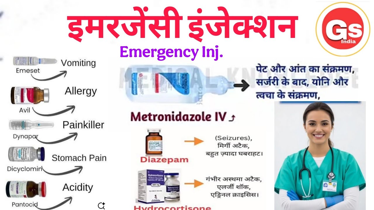 Emergency Injection / Drugs, Their uses, Route, Dose | Common Injection Drugs used in hospital