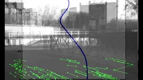Visual ego motion estimation in urban environments based on uv disparity