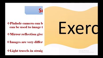 NCERT Solutions for Class 6 Science Chapter 11 Light Shadows and Reflection