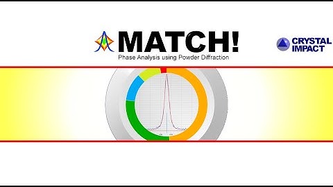 Profile Fitting Search Match in Match! 4