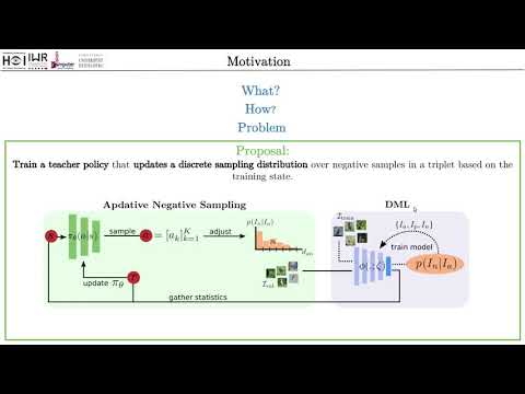 PADS: Policy-Adapted Sampling for Visual Similarity Learning