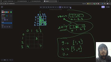 2661. First Completely Painted Row or Column || C++ Solution Explained