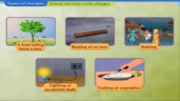 Class 7 | Lesson 13 | Changes - Physical and Chemical | Topic - Definition and Types of Change