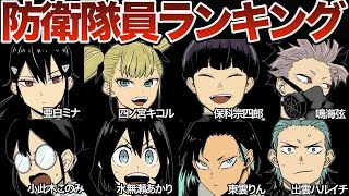 【怪獣8号】防衛隊員強さランキング