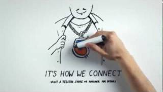 Telstra Commercial 30 Second Version - Drawn by Jeremy Ley / Directed by Josh Logue