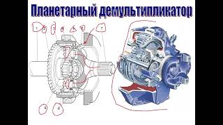Scania Gearboxes, Скания КПП часть 1 вводная