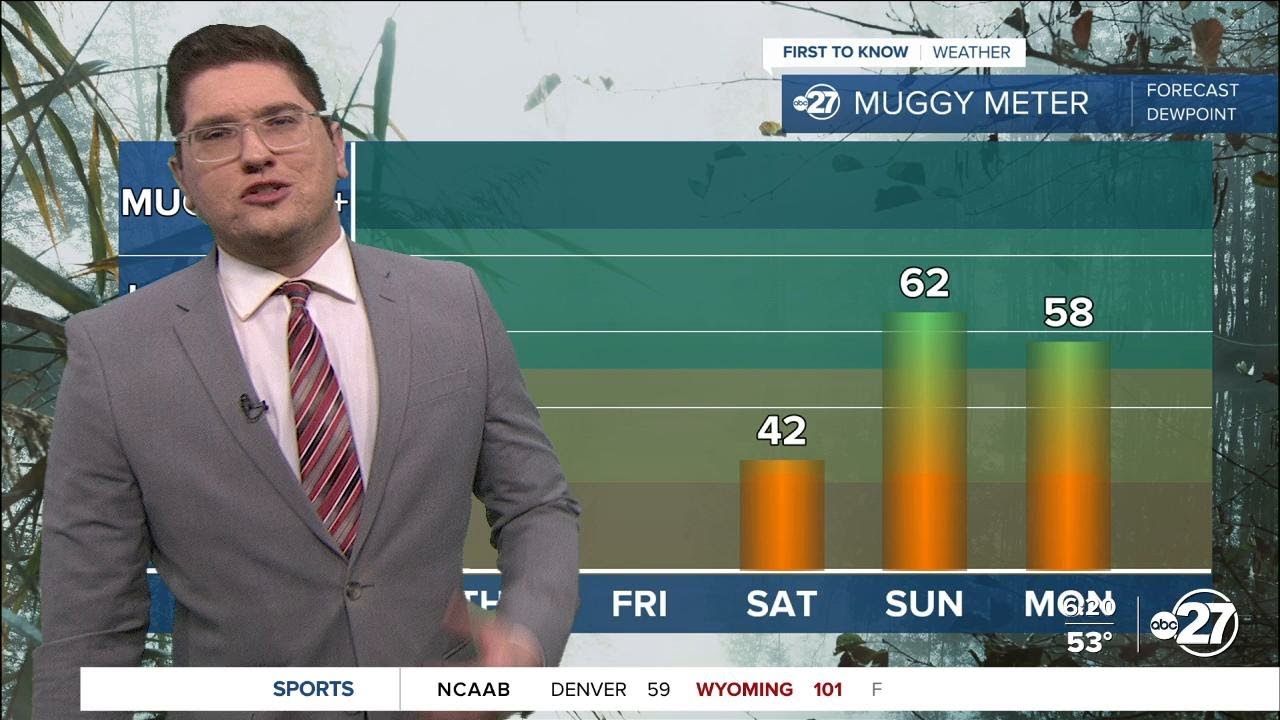 First To Know Weather - Your Thanksgiving Forecast (11-27-2025) - YouTube