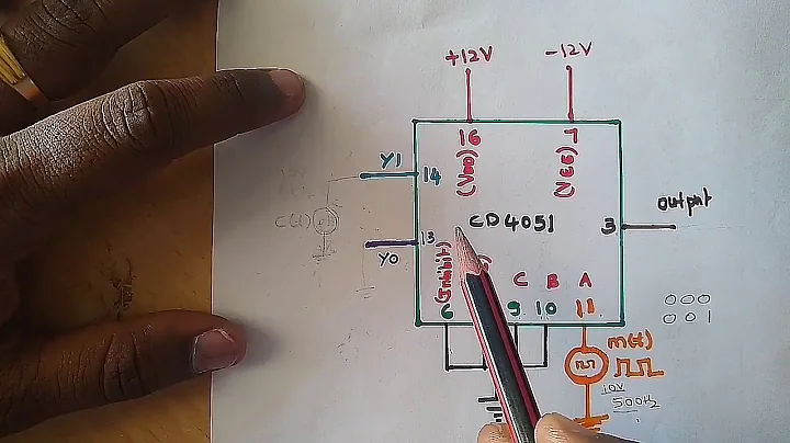 ADC LAB 1 Amplitude Shift Keying
