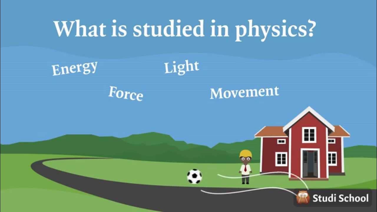 Как ответить на вопрос what is your favourite lesson?. Physics is my favourite lesson. Branches of physics. My favourite subject. What is r in physics.