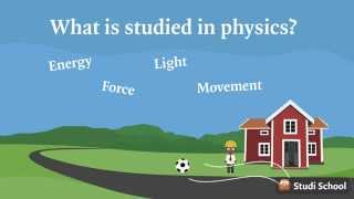 Introduction To Physics - Binogi.app Physics