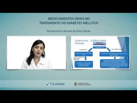 Vídeo: Lista De Medicamentos Comuns Para Diabetes