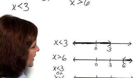 Bittinger Basic Math with Early Integers Chapter Test Prep Exercises: Ch. 9 Ex. 14