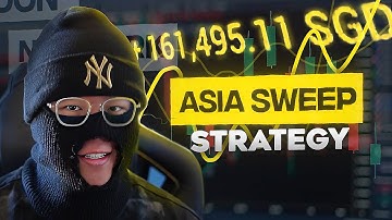 MOST POWERFUL 5 Minute SMC Scalping Strategy | Asian Sweep IMPROVED!!