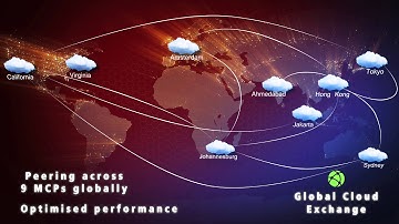 Dimension Data - India MCP Launch Video