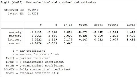 How to easily generate partially and fully standardized logistic regression coefficients in Stata
