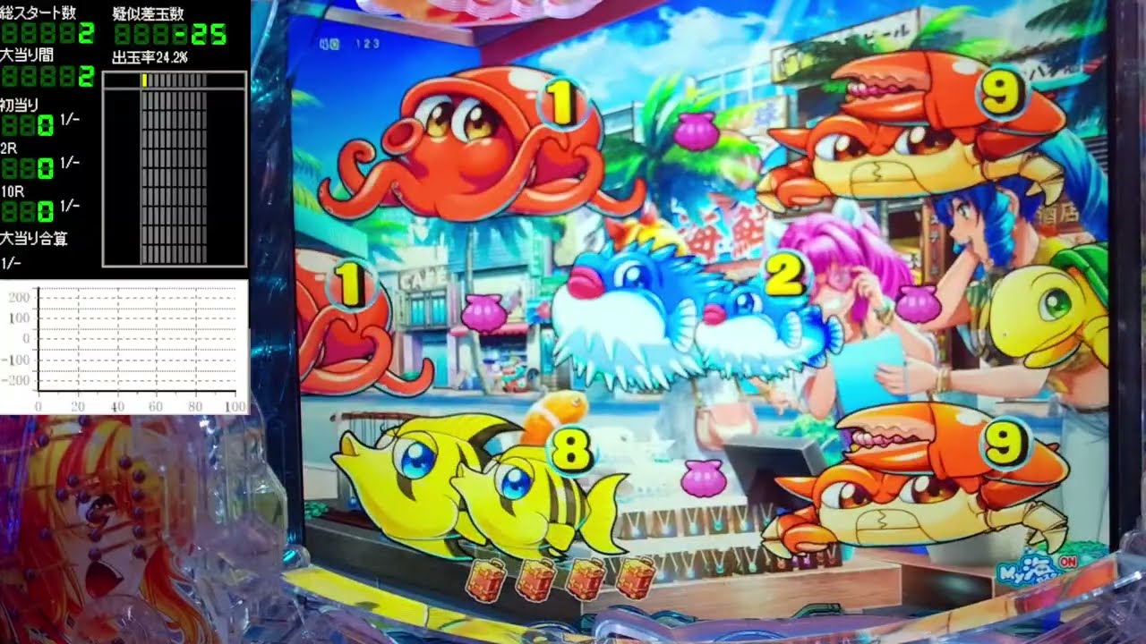 Pスーパー海物語IN沖縄6 【沖海6】パチンコライブ配信 海物語 生配信