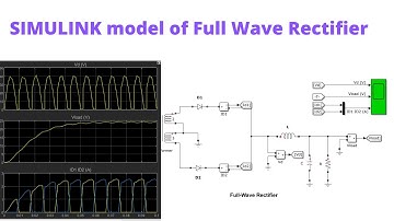 MATLAB / SIMULINK model of Full Wave Rectifier