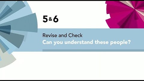 English File 4thE - Intermediate Plus - Revise and Check 5 & 6