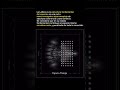 Simulación cuántica de una partícula dispersándose en la Lattice 🔥😊 Jacobo Grinberg