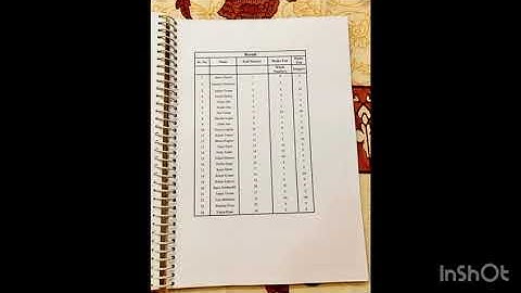 Continuous and Comprehensive evaluation | Internship file | B Ed 4th semester