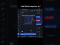 How I made 200x from this memecoin 💰💫 #degen #memecoin #crypto #solana #solstarter #solanium