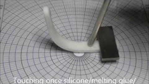 An introduction to mechano-responsive shape memory hybrid