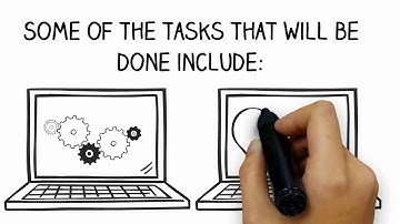 Netkey Solutions video marketing