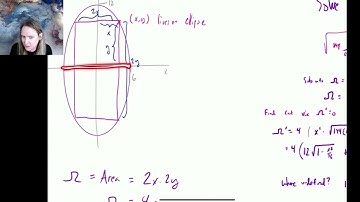 Applied optimization: Maximize the area of a rectangle inscribed in an ellipse