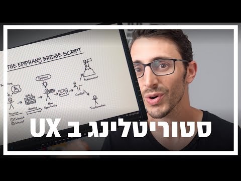 וִידֵאוֹ: מהו סיפור משתמש ספייק ב-Agile?