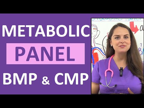 Video: Bmp are gfr?