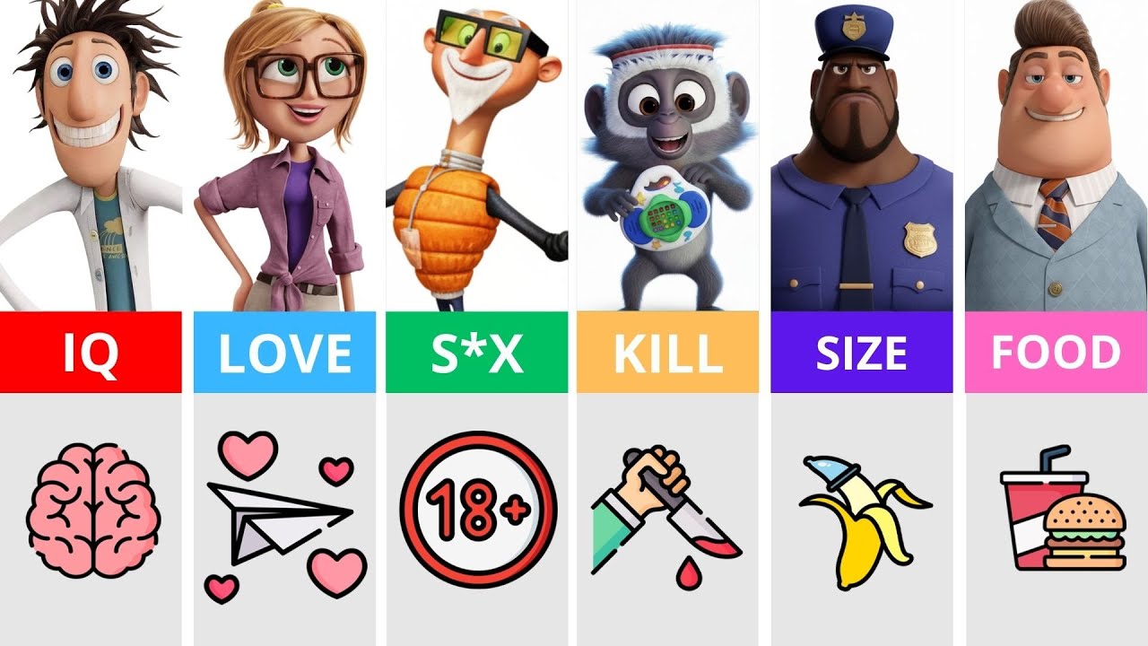 Cloudy with a Chance of Meatballs EXPOSED: The TRUE Power & Hidden Facts | TOP 6