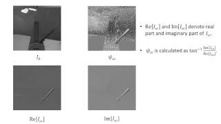 Local Estimation of High Velocity Optical Flow 000 001 with Correlation Image Sensor