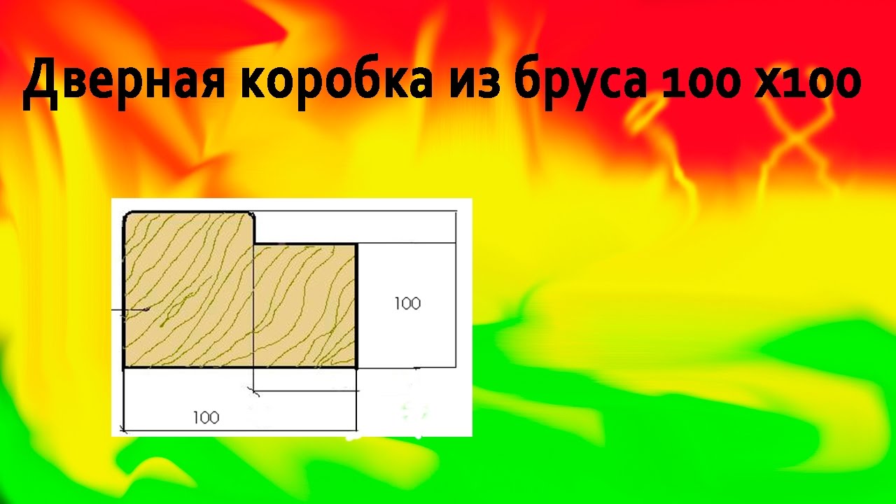 Стать идеальной красивой девушкой Стать идеальной красивой девушкой
