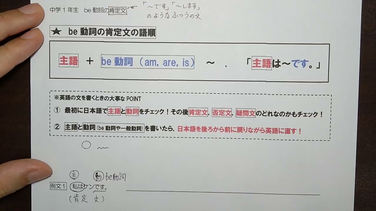 肯定 文 と は