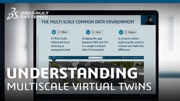 Understanding Multiscale Virtual Twins - Dassault Systèmes