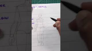 Mastering Arm Rotation & Hand Poses for Art #shorts