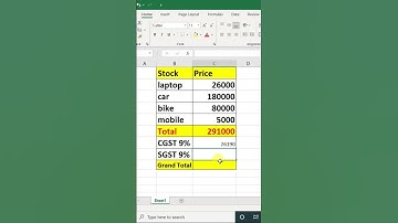 Gst Calculate in excel# excel tips & tricks #geniussolution#