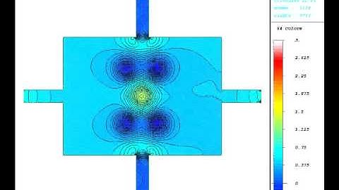 Numerical simulation of Incompressible fluid flow (pipes)