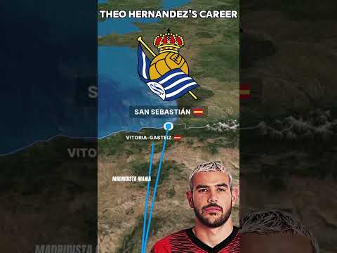 THEO HERNANDEZ'S CAREER