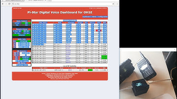 NanoHotspot BoxNano Howto configure pi-star