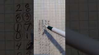 PICK 4 NUMBER POSITIONING