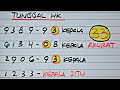 PREDIKSI HK LOTTO 8 MEI 2026 | HONGKONG LOTTO MALAM INI | ANGKA TUNGGAL KEPALA EKOR HK